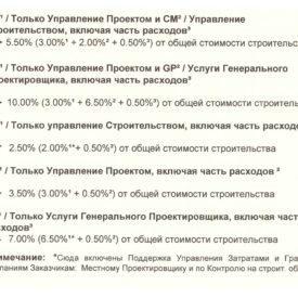 Начальный этап реализации сотрудничества с швейцарским партнером ZSCHOKKE General Contractor