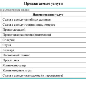 Проект “Центр спортивно-развлекательного отдыха Ават”