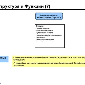 Окончательный вариант модернизации бизнеса Холдинга Phoenix