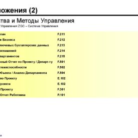 Окончательный вариант модернизации бизнеса Холдинга Phoenix