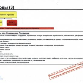 Организация проекта